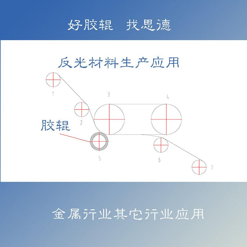 反光材料胶辊