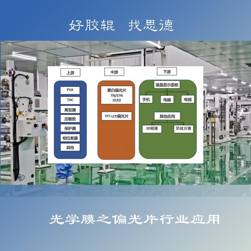 胶辊应用之偏光片