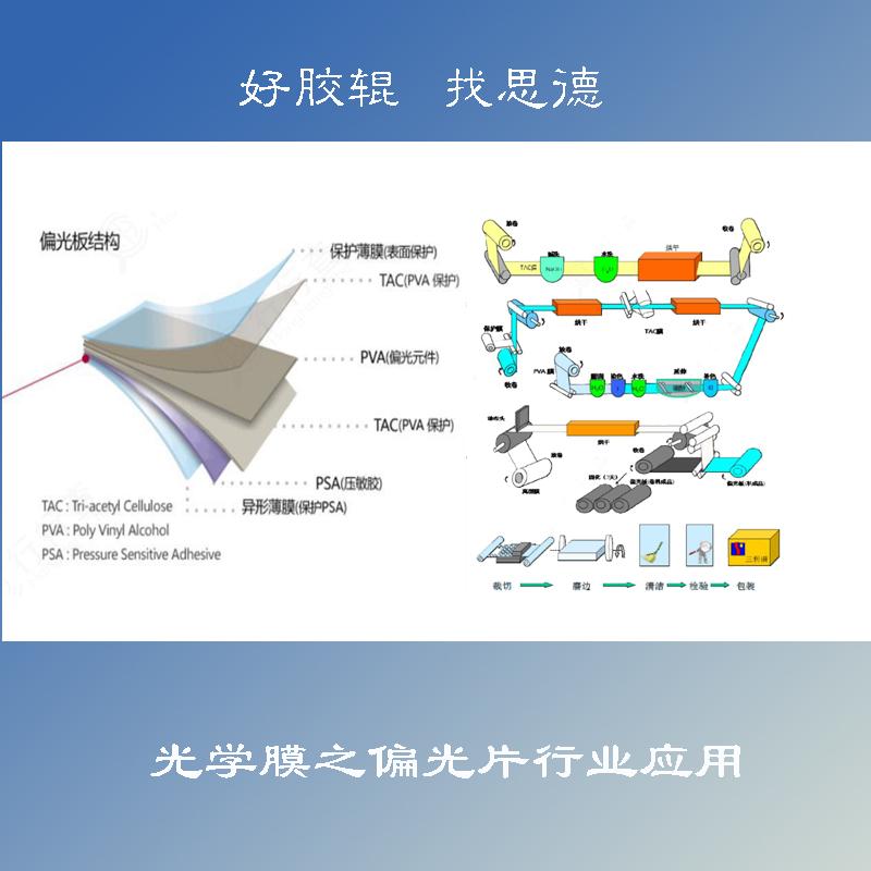 胶辊应用之偏光片