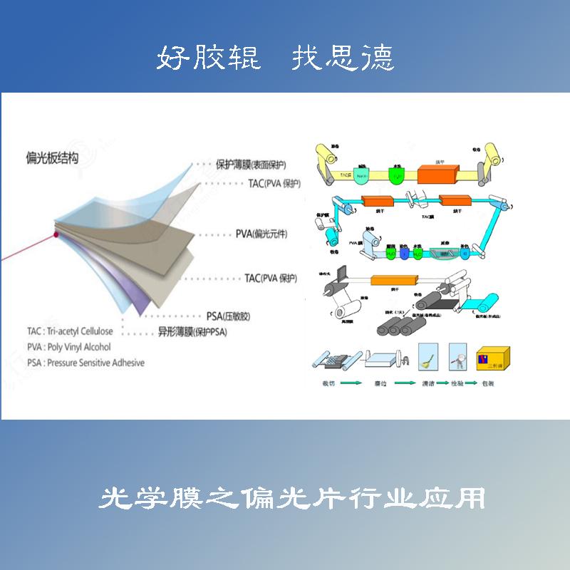 胶辊应用之偏光片