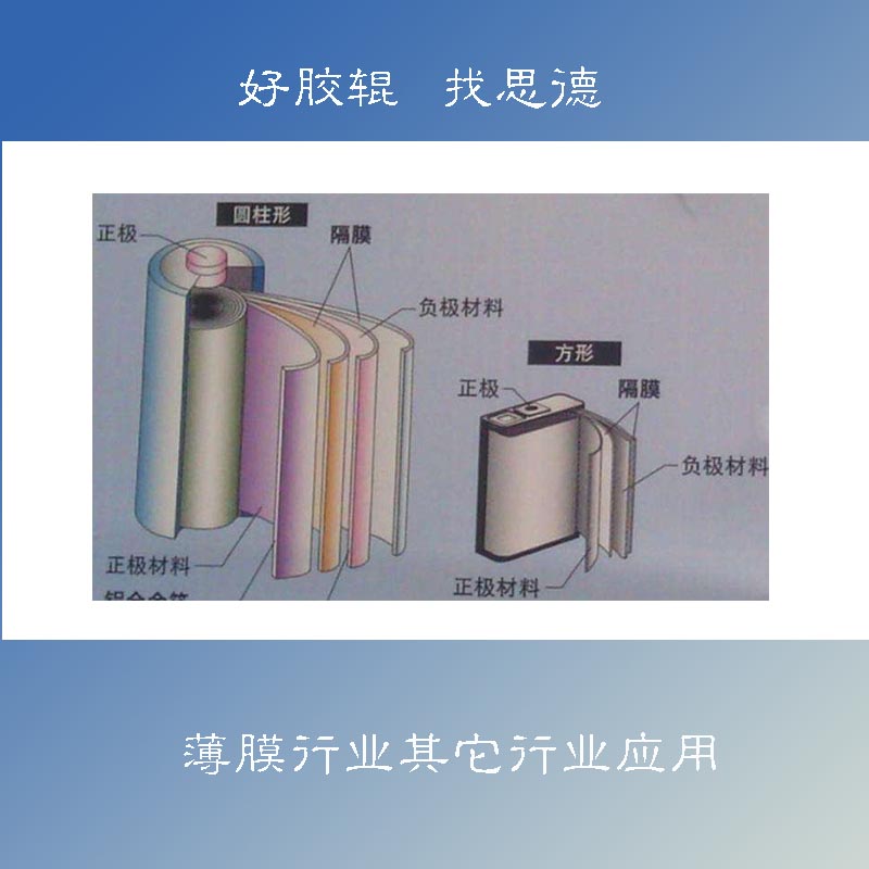 隔膜胶辊
